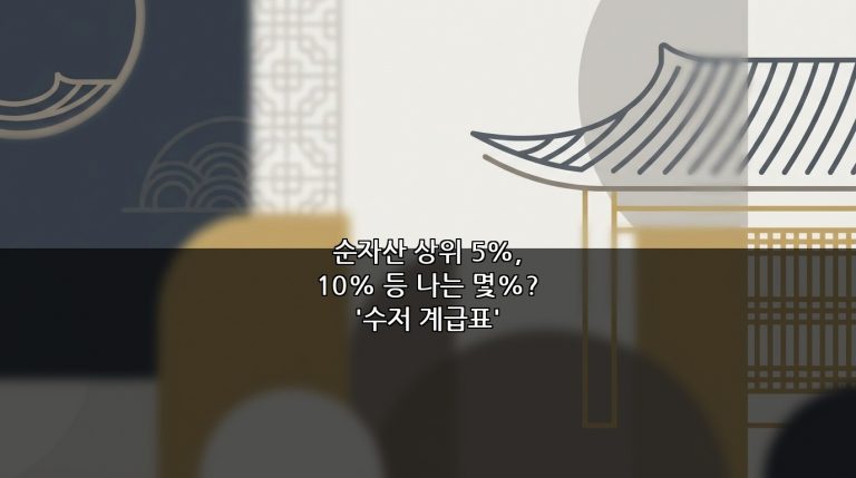 순자산 상위 %, 5~50% 등 나는 몇%? ‘수저 계급표’